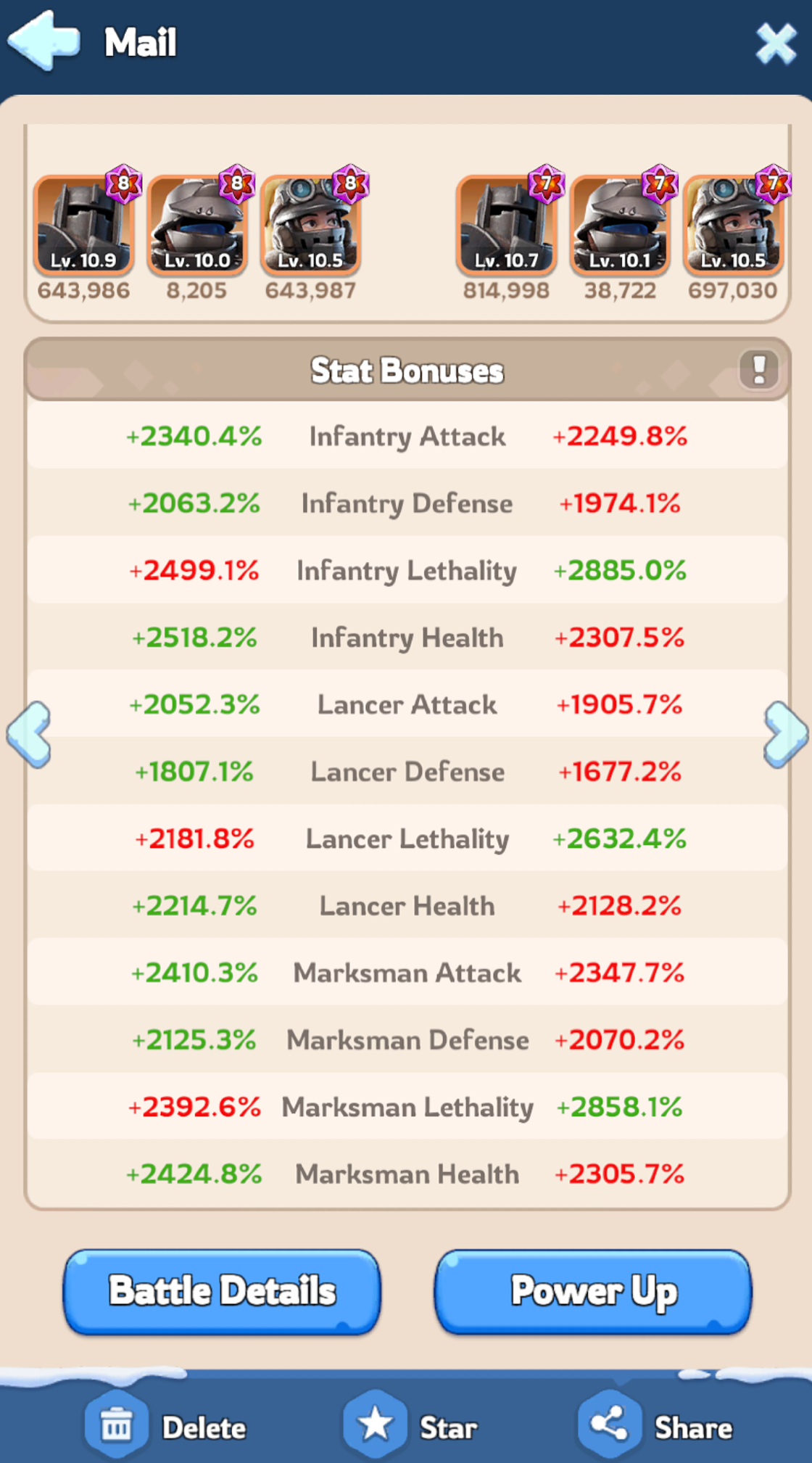 Example Whiteout Survival Stat Bonuses battle report screenshot